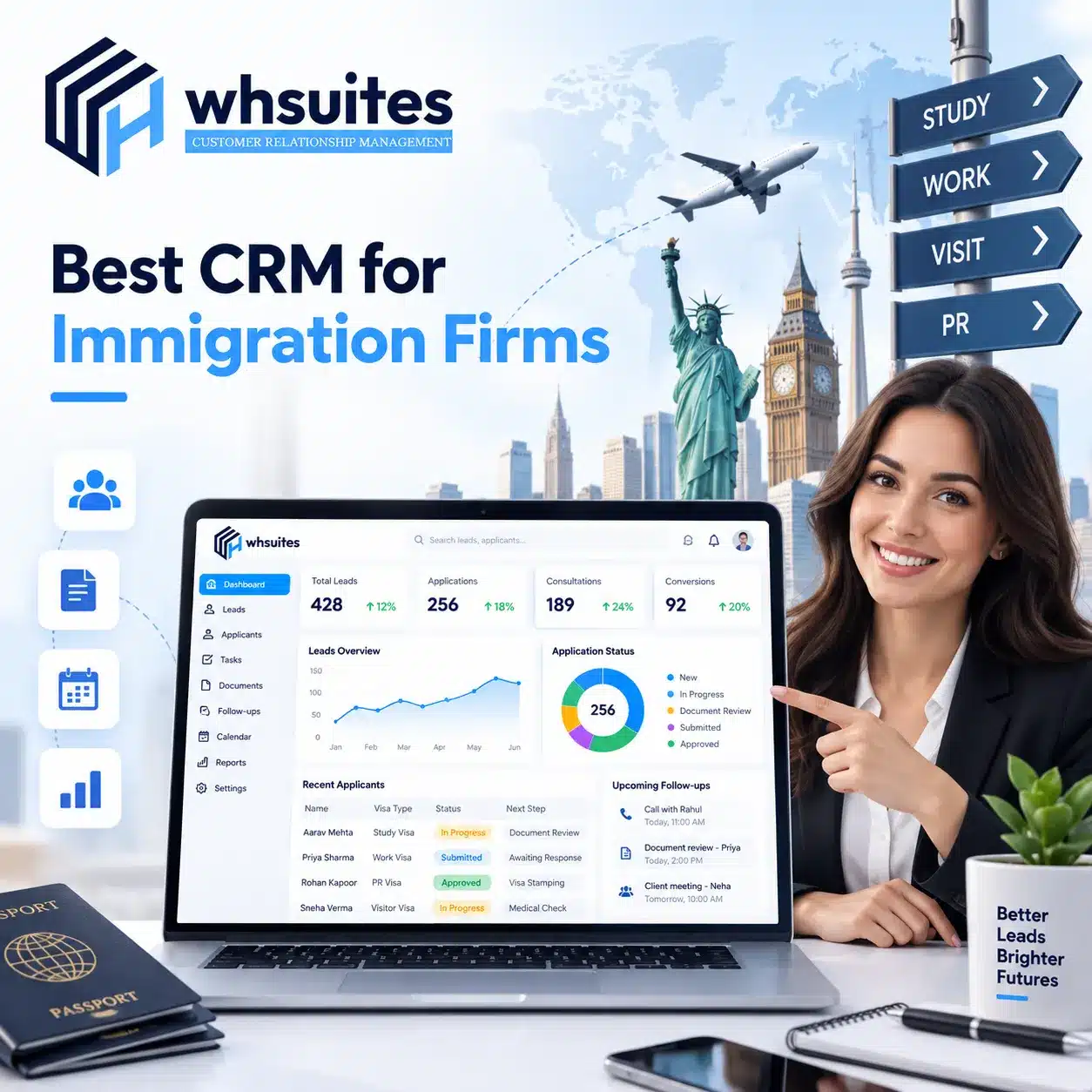 Why Immigration Firms Are Losing Leads Without a CRM The Best CRM for Immigration Firms